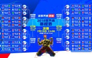澳门新葡京官方入口-纪录之夜德布劳内破纪录，C9率队高歌猛进