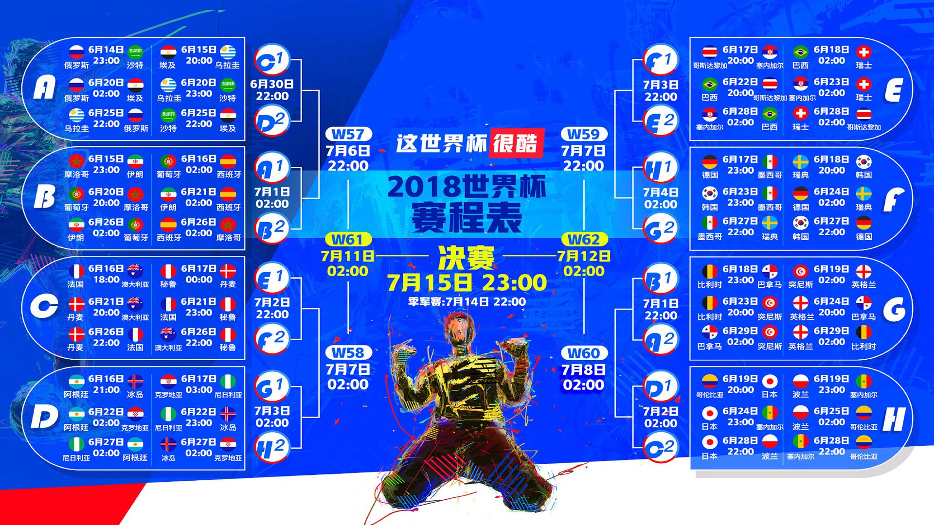 Scout率队掀翻SKT，中路封神一战震惊全网